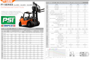 навантажувач з вилковим захватом LPG OCTANE FY50