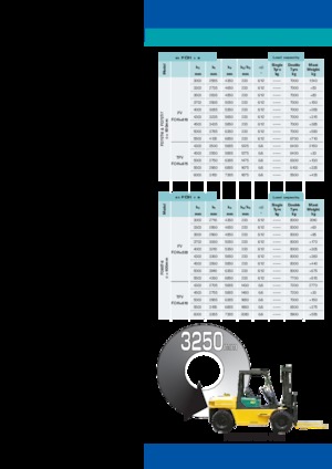 навантажувач з вилковим захватом LPG Komatsu FG 70 T-7
