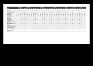 комбайн з підбирачем для кукурудзи Claas Corio 1275 C 