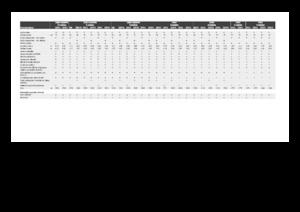 комбайн з підбирачем для кукурудзи Claas Corio 1275 C 