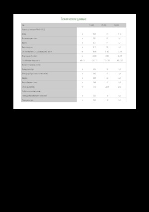 Розкидувачі гною Strautmann PS 3401