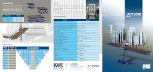 підйомник щоглового типу з робочою платформою Mastclimber Solutions AC-13000