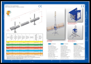 підйомник щоглового типу з робочою платформою Safi GAMMA S 2000