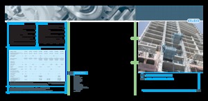 ліфти для промислового застосування Alba MC-450