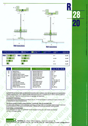 підйомник щоглового типу з робочою платформою Rovers R 28 TS