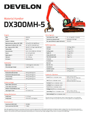 Екскаватори для перевалки Develon DX300MH-5