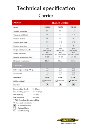 Дисково-цинкова борона Väderstad Carrier 300
