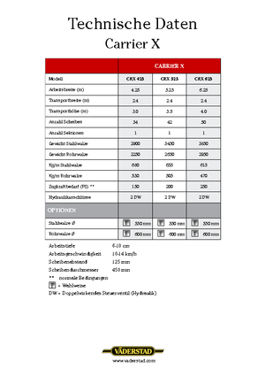Дисково-цинкова борона Väderstad Carrier X 525