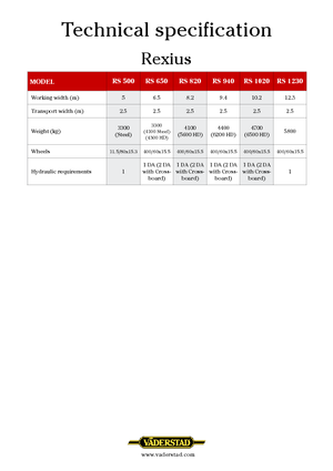 Газонні та польові катки Väderstad Rexius 940