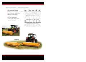 Газонні та польові катки Twose S-R 8