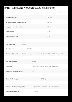 Міні-екскаватори Caterpillar 300.9D VPS 