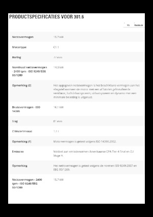 Міні-екскаватори Caterpillar 301.6
