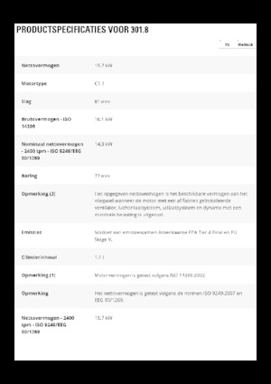 Міні-екскаватори Caterpillar 301.8