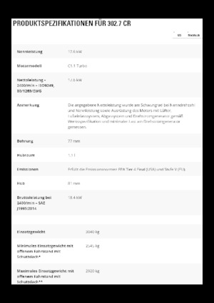 Міні-екскаватори Caterpillar 302.7 CR