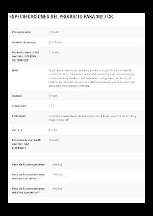 Міні-екскаватори Caterpillar 302.7 CR