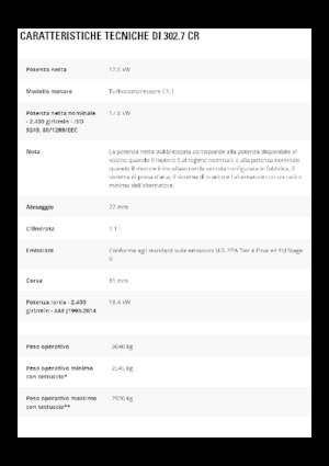 Міні-екскаватори Caterpillar 302.7 CR