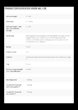 Міні-екскаватори Caterpillar 302.7 CR