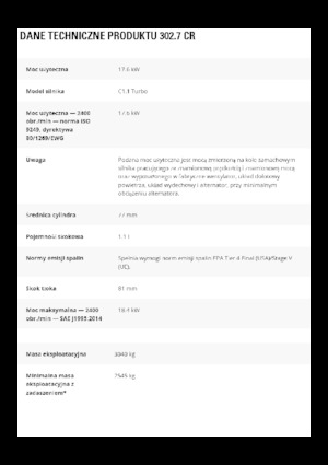 Міні-екскаватори Caterpillar 302.7 CR