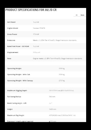 Міні-екскаватори Caterpillar 302.7D CR