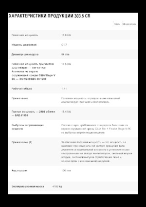Міні-екскаватори Caterpillar 303.5 CR