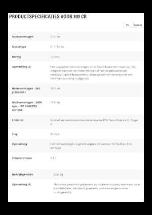 Міні-екскаватори Caterpillar 303 CR