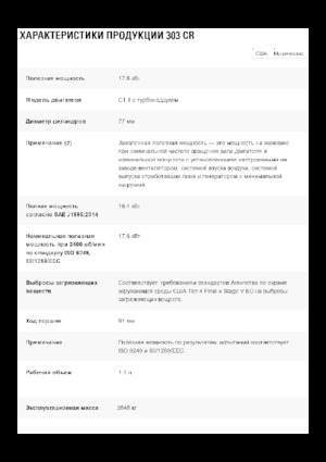 Міні-екскаватори Caterpillar 303 CR