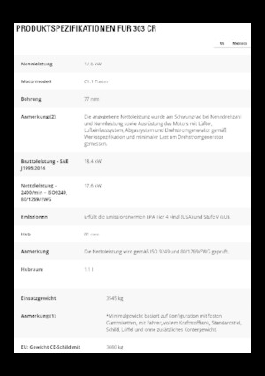 Міні-екскаватори Caterpillar 303 CR