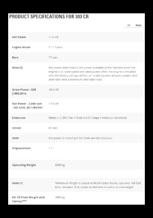 Міні-екскаватори Caterpillar 303 CR