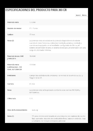 Міні-екскаватори Caterpillar 303 CR