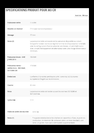 Міні-екскаватори Caterpillar 303 CR