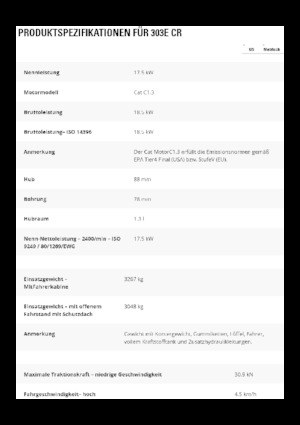 Міні-екскаватори Caterpillar 303E CR