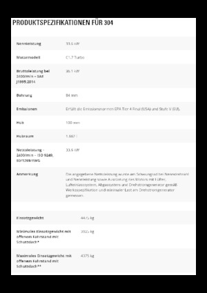 Міні-екскаватори Caterpillar 304