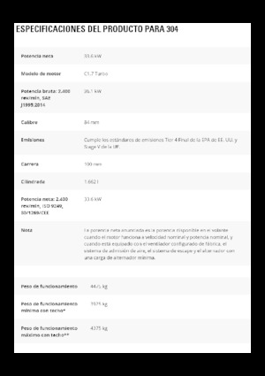 Міні-екскаватори Caterpillar 304