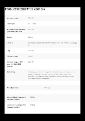 Міні-екскаватори Caterpillar 304