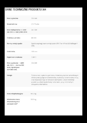 Міні-екскаватори Caterpillar 304