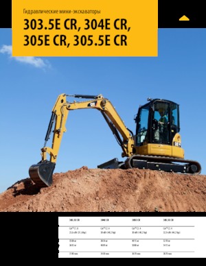 Міні-екскаватори Caterpillar 305E CR