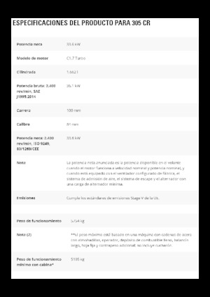 Міні-екскаватори Caterpillar 305 CR