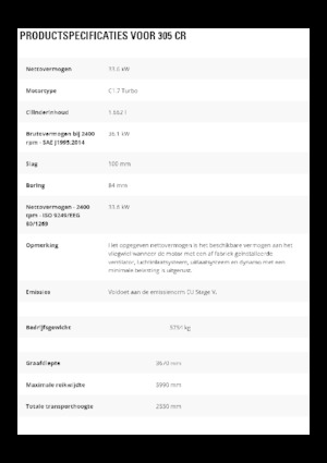 Міні-екскаватори Caterpillar 305 CR