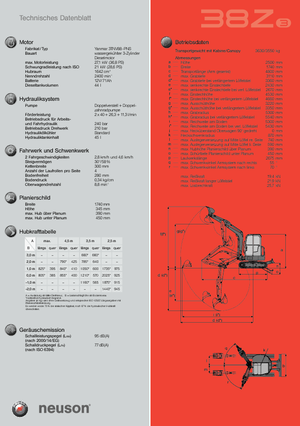 Міні-екскаватори Wacker Neuson 38 Z 3