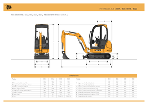 Міні-екскаватори JCB 8018 CTS