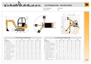 Міні-екскаватори JCB 8018