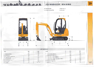 Міні-екскаватори JCB 8016
