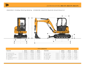 Міні-екскаватори JCB 8025 ZTS
