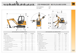 Міні-екскаватори JCB 803 Plus