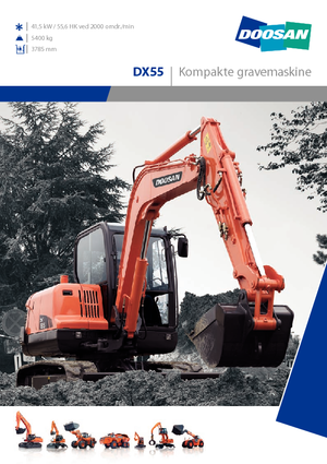 Колісні екскаватори Doosan DX 55
