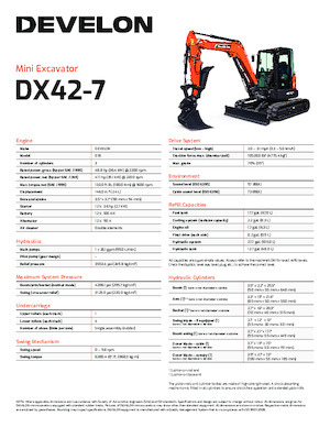 Міні-екскаватори Develon DX42-7