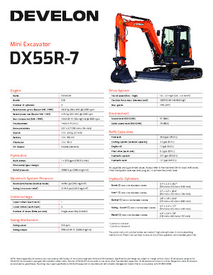 Міні-екскаватори Develon DX55R-7