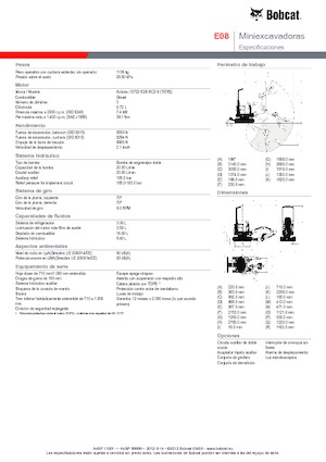 Міні-екскаватори Bobcat E08