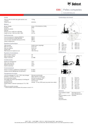 Міні-екскаватори Bobcat E08