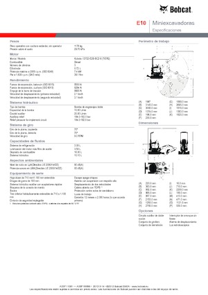 Міні-екскаватори Bobcat E10